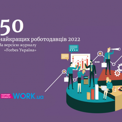 OKKO IS IN THE TOP-50 OF THE BEST EMPLOYERS OF UKRAINE