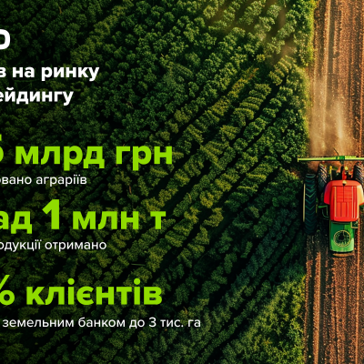 OKKO GROUP HAS PROVIDED UKRAINIAN AGRICULTURAL PRODUCERS WITH 5 BILLION UAH  OVER THE PAST 10 YEARS