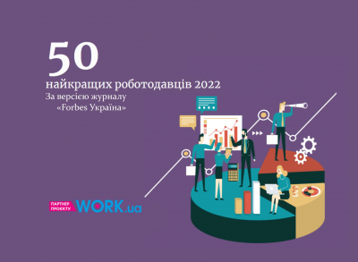 OKKO IS IN THE TOP-50 OF THE BEST EMPLOYERS OF UKRAINE